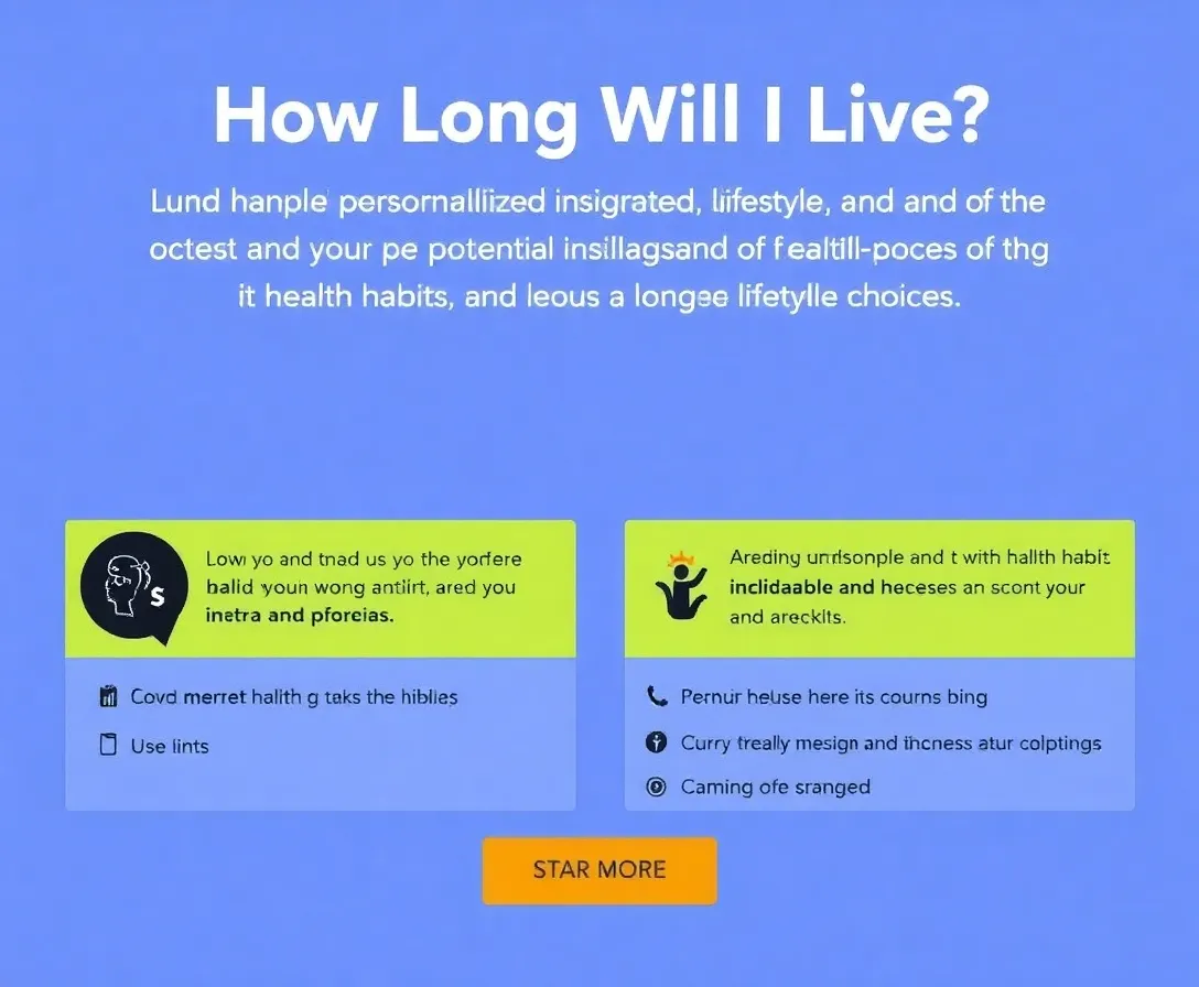 How Long Will I Live? Quiz