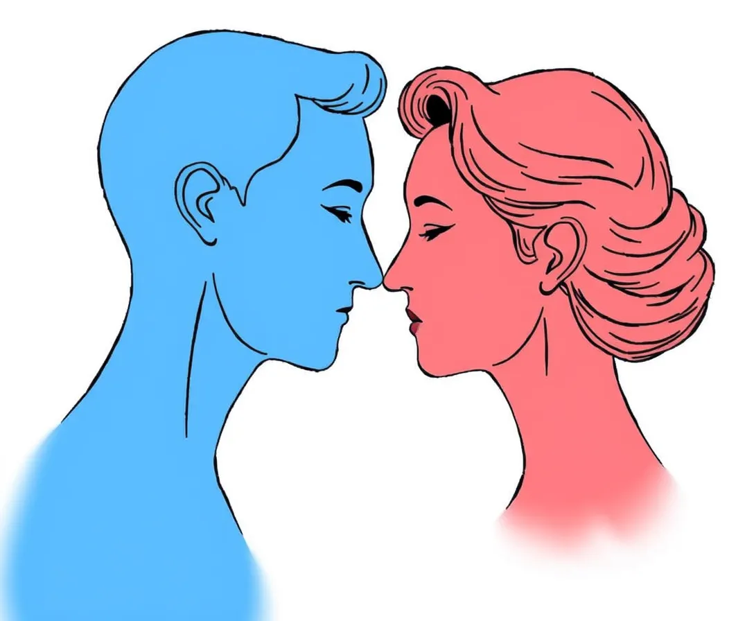 Am I Bisexual, Straight Or Gay?: Sexual Orientation Quiz