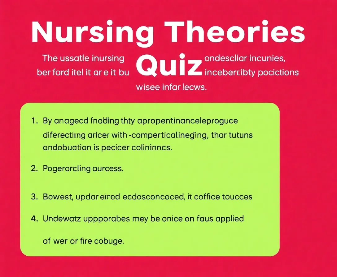 Nursing Theories Modernized Quiz