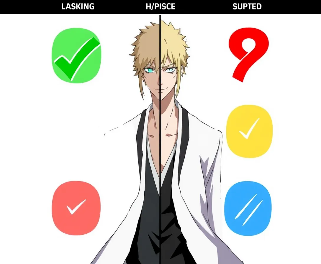 Which Bleach Character Are You?