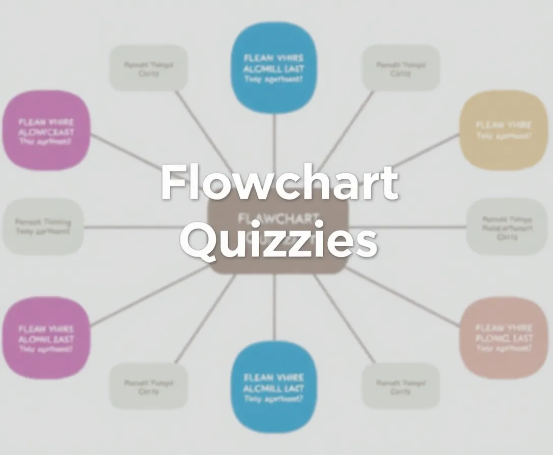Flowchart Quizzes, Questions & Answers
